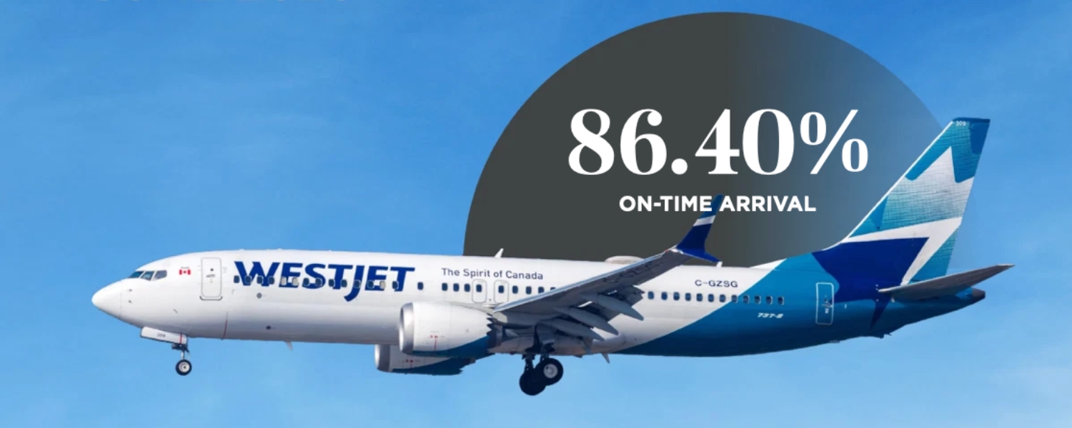 Cirium summary of WestJet's June 2026 on-time performance, showing an 86.40% on-time arrival rate