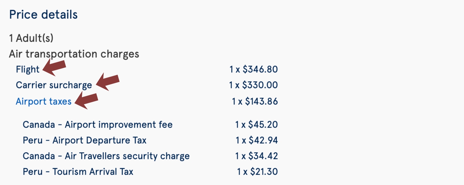 Breakdown of the parts that make up an airline ticket price