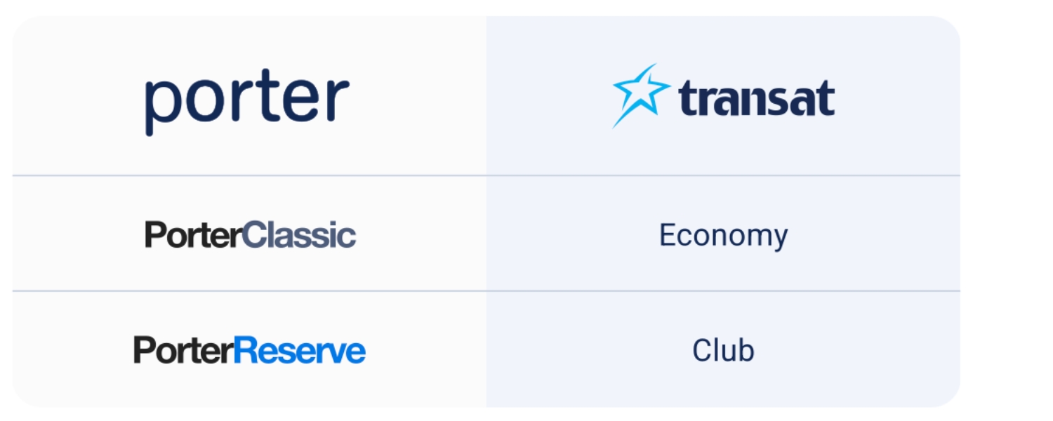 Porter fare types Air Transat Economy and Air Transat Club
